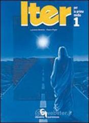 Iter