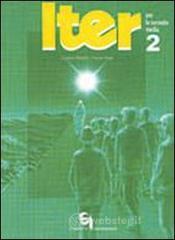 Iter