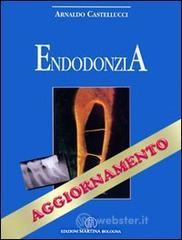 prezzi Endodonzia Aggiornamenti