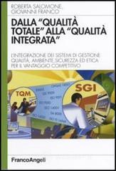 prezzi Dalla «qualità totale» alla «qualità integrata» Lintegrazione dei sistemi di gestione qualità ambiente sicurezza ed etica per il vantaggio competitivo