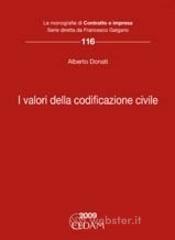 I valori della codificazione civile