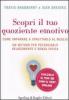 Scopri il tuo quoziente emotivo