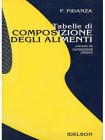 Tabelle di composizione degli alimenti