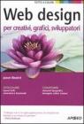 Web design per creativi, grafici, sviluppatori Web design per creativi, grafici, sviluppatori