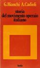 Storia del movimento operaio italiano