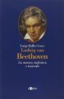 Ludwig van Beethoven. La musica sinfonica e teatrale