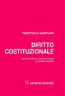 Diritto costituzionale