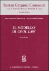 IL modello di Civil Law