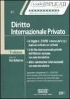 Diritto internazionale privato