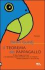 Il teorema del pappagallo