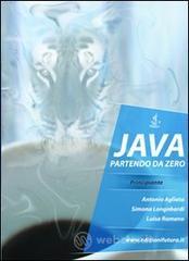 Programmare Java partendo da zero