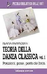 Libri di Danza