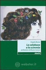 La calabaza e la scimmia