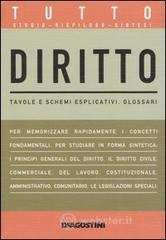 Diritto. Tavole e schemi esplicativi, glossari
