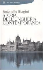 Storia dell'Ungheria contemporanea