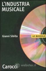 L' industria musicale
