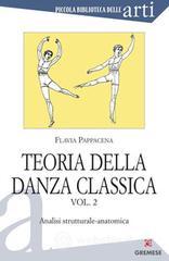 Libri di Danza
