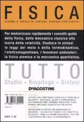 Tutto fisica Tutto fisica