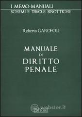 Manuale di diritto penale