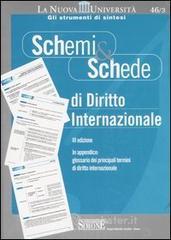 Confronta prezzi Schemi & schede di diritto internazionale