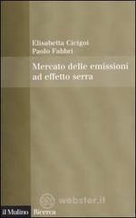 prezzi Mercato delle emissioni ad effetto serra