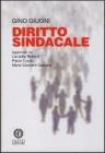 Diritto sindacale