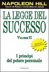 prezzi La legge del successo