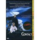 Contact