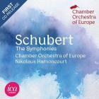 The symphonies