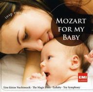 Mozart for my baby - (inspiration)
