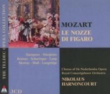 Le nozze di figaro