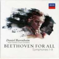 Beethoven for all-le sinfo