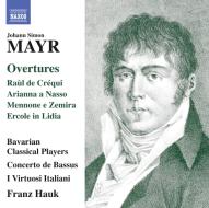 Ouvertures