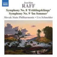 Symphony no. 8 fru hlingsklange symphony no. 9 im sommer