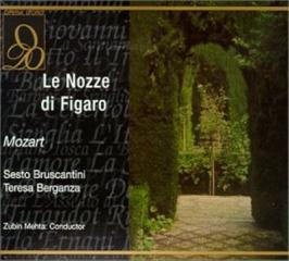 Nozze di figaro k 492 (1786)