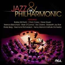 Jazz and the philharmonic