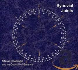 Synovial joints