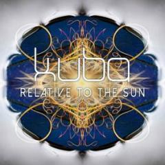 Relative to the sun