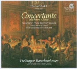 Concertante sinfonia n.31 k 297