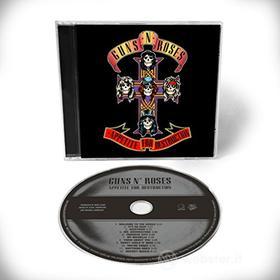 Appetite for destruction