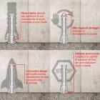 Tasselli con vite esagonale SX Plus 14x70 BM (25 Pz.)