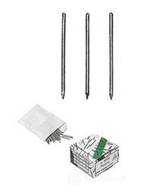 PUNTERIA BARTESAGHI SNC SPILLI SENZA TESTA ACC. 0,9X20 (AZ)