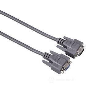 Cavetteria PC VGA Extension Cable (AZ)