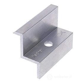 Morsetto finale alluminio M F 36 (10 Pz.)