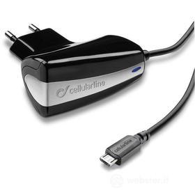 Caricabatterie Tablet Micro USB