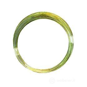 Filo ottone mm 1,00 rt gr.50