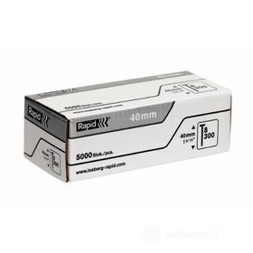 Rapid 40100535 Aggraffatrice Pneumatica, Multicolore (AZ)