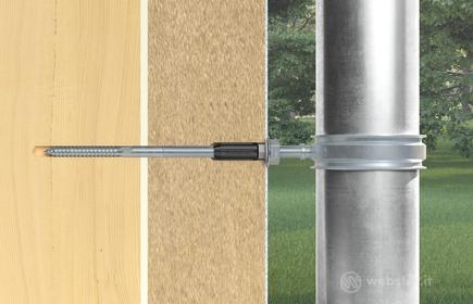 Fissaggio distanziato per cappotti THERMAX 10/180 M6 (20 Pz.)
