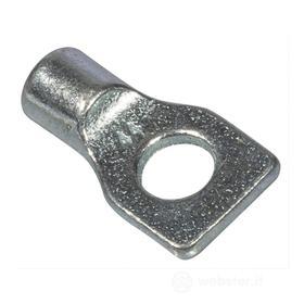 Pendino per tubi RAH M 8 (50 Pz.)