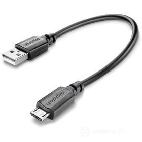 Cavo ricarica e dati con connettore Micro USB 15 cm